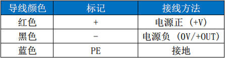 电缆式接线方法.jpg