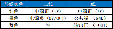 电缆型接线.jpg