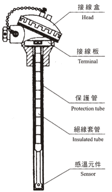 外形结构.png