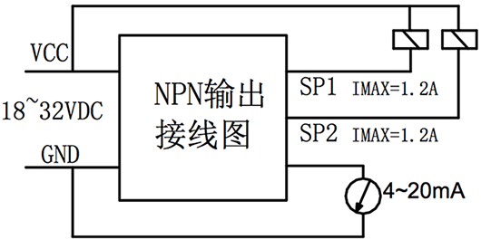 HPM560型智能压力开关电气连接图3